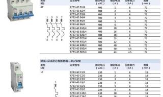 断路器用多大的