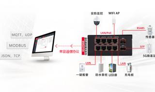 智慧用电保护器安装方法