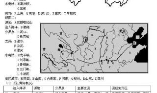 八年级地理课第一课可以怎么上